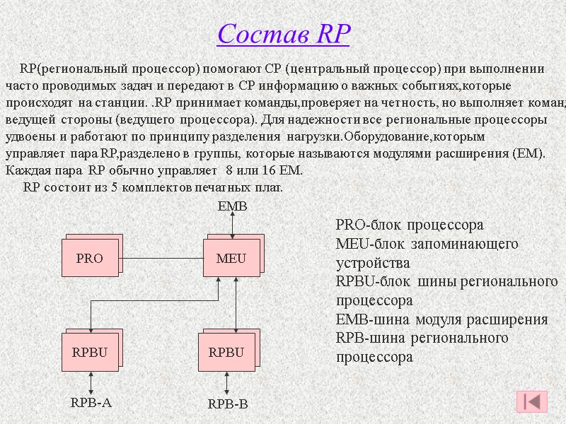 Состав RP     RP(региональный процессор) помогают CP (центральный процессор) при выполнении